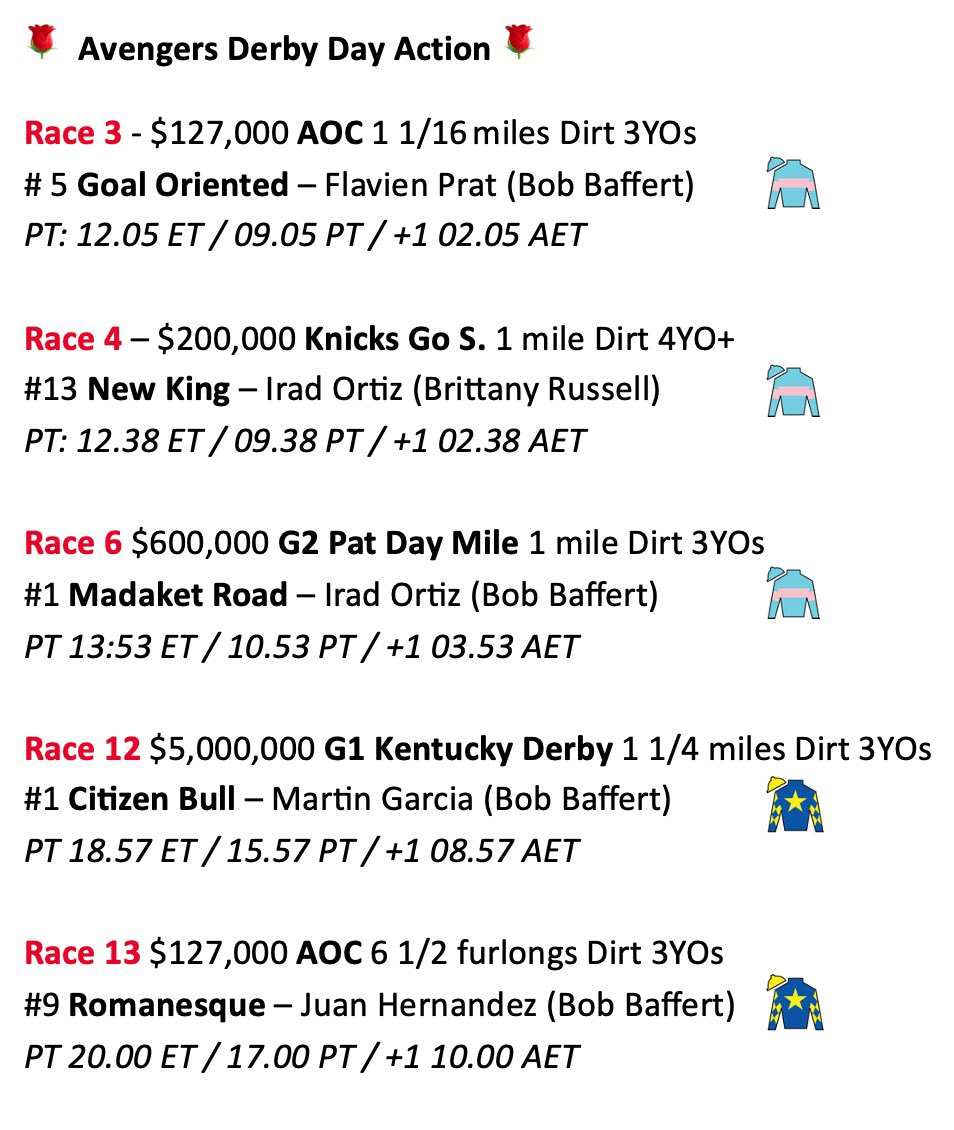 Happy Kentucky Derby Day! With millions watching the 151st running of the Kentucky Derby at <a href="/ChurchillDowns/">Churchill Downs</a>, here's to a great day at the races. We wish all the participants' horses and jockeys safe and uneventful trips. May the best horse win from the first race to the 14th.