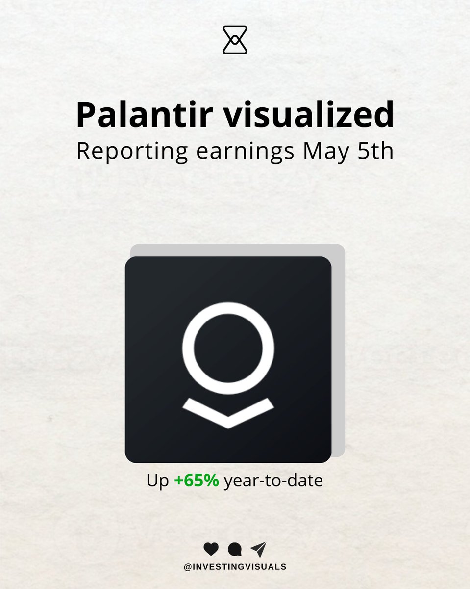 $PLTR visualized: 

• How they make money
• Revenue sources
• Revenue and FCF growth
• Customer growth
• Margins
• Valuation
• One-pager business breakdown

A thread 🧵👇