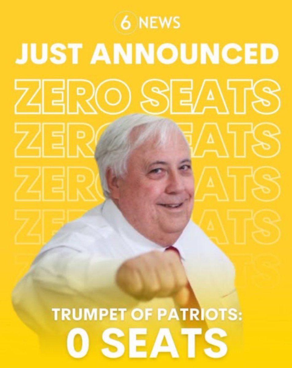 Here is my right of reply for all those unwanted texts <a href="/CliveFPalmer/">Clive Palmer</a>
#TrumpetofPatriots
#AusVotes2025