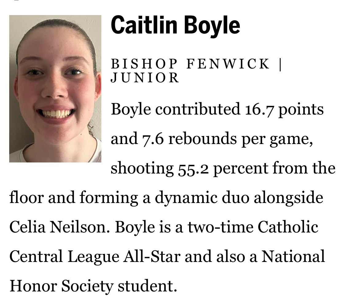 Congrats to Caitlin Boyle for being named a Boston Globe All Scholastic.
A tremendous honor for a great person.
She has worked incredibly hard to reach this level and is still going to reach even higher 💪
