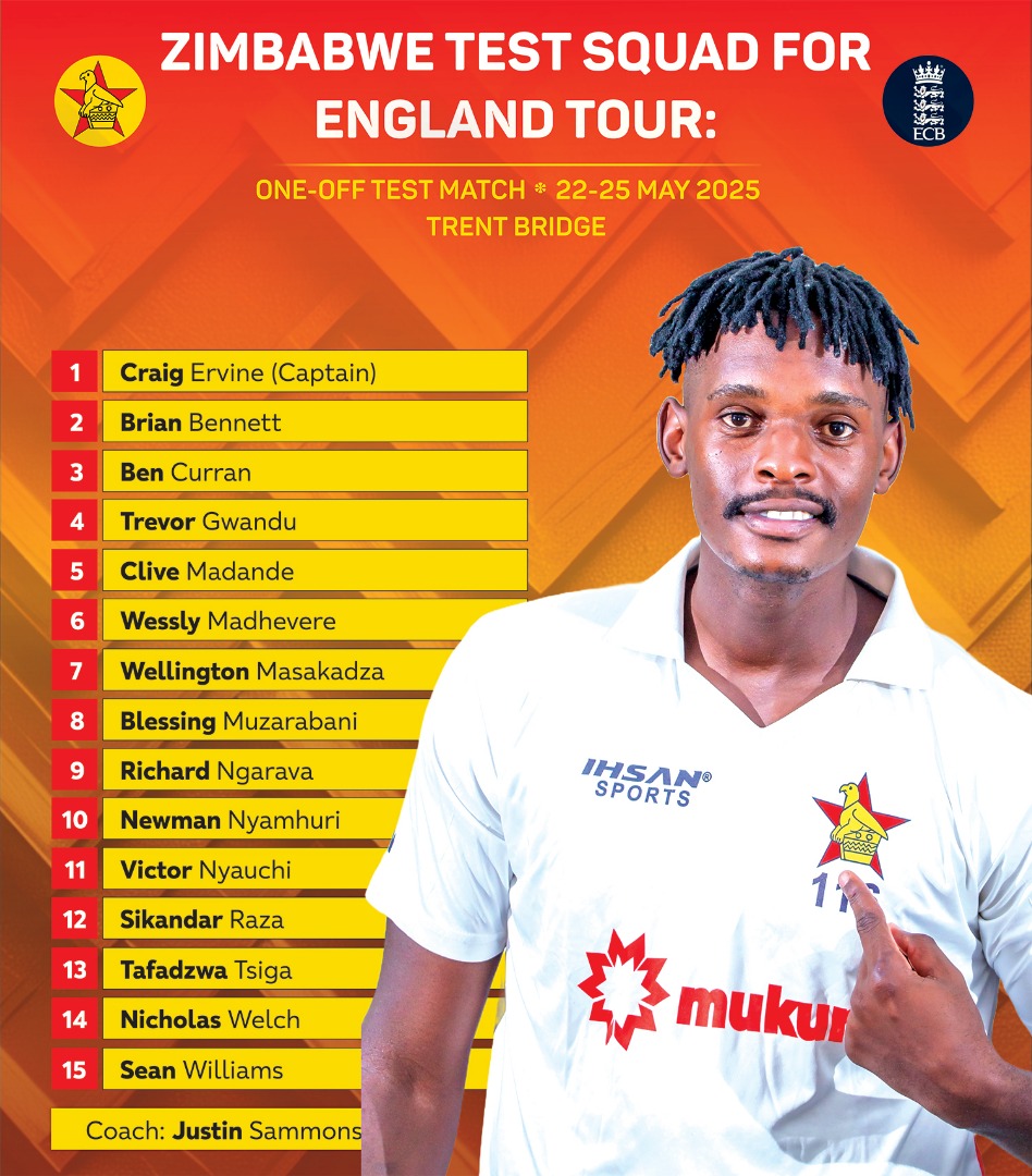 MichaelZenda's tweet photo. Selecting Newman ahead of Brad Evans/Kundai Matigimu thats a joke an absolute joke of a selection.
#EngvsZim
#OneOffTest https://t.co/pJ9RwIY9CG