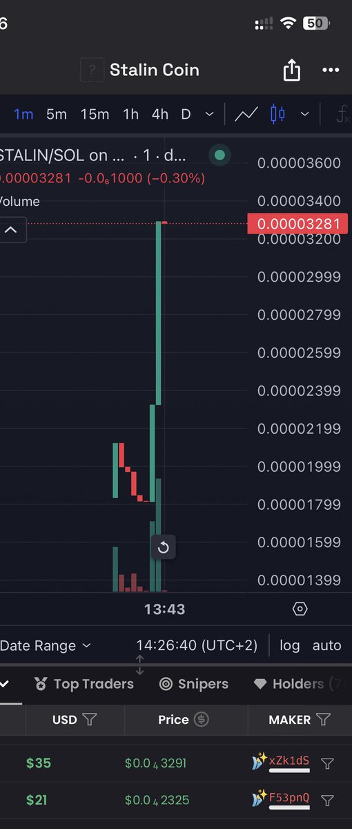 stalins_coin's tweet photo. We have the first two buyers, who's next?
Also play the game and get rewards
#solana #memecoins #crypto #youngcrypto #pumpfun https://t.co/m77PoFAcPC