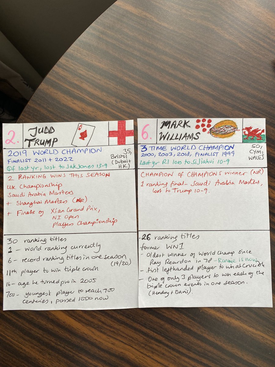 Who will go through to the final?
It’ll be a thriller tonight.
7pm #bbcsnooker