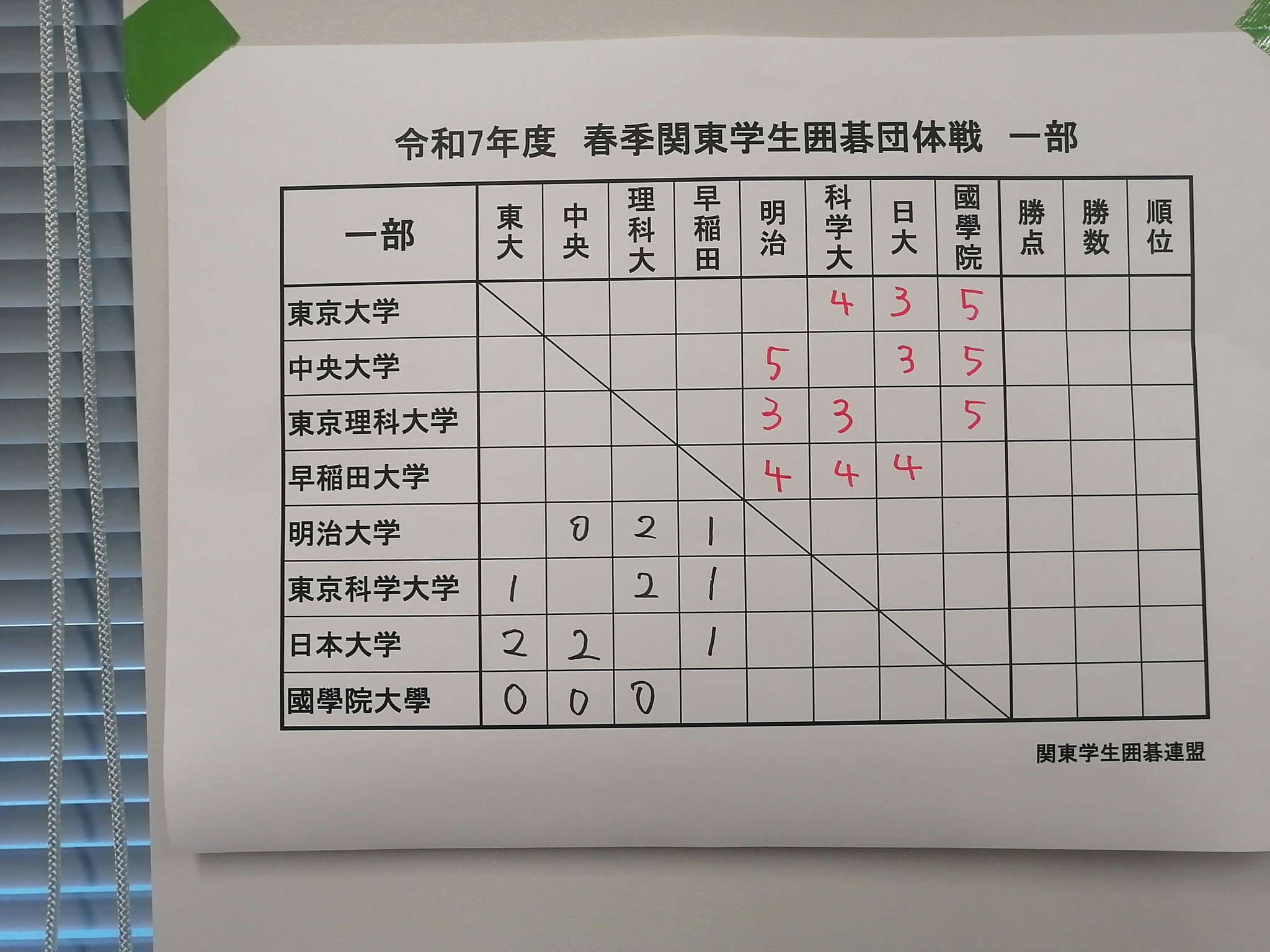 日本棋院・通販専用❝プルタブ付き囲碁シール・セット商品❞のご