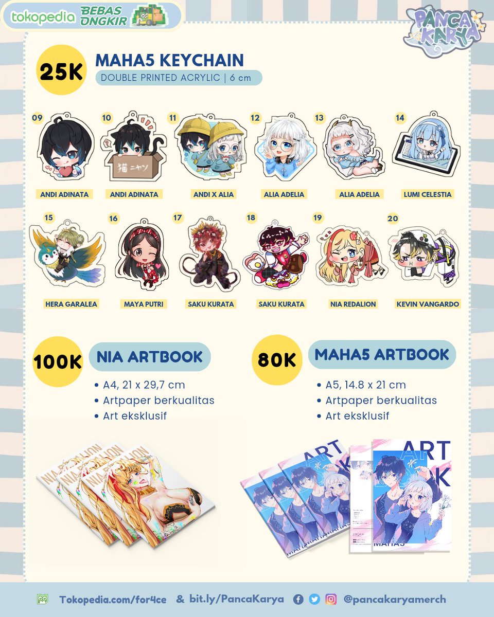 pancakaryamerch's tweet photo. 🌷[Likes and RT are appreciated❤️]
(3/5) 

#SOL4CE #CFXX
#andiadinata_art #aliaadelia_art #Niaredalion_Art #VangardoArt #RenaMaha5Art #ririlust #GaleriHera #Daysstudio #mayaputri_fanart #lumicelestia_art #Fuyumillust #MaudyGambar #sakugambar #Zeni_Rupa https://t.co/Hlas9gmhmD