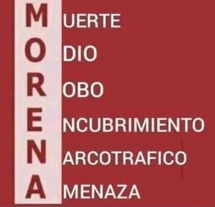 Quien está de acuerdo? ✋