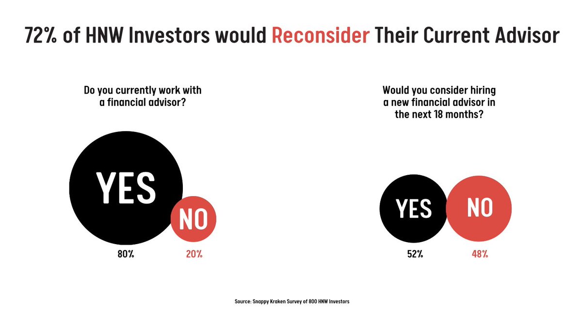 ROBERT SOFIA tweet media