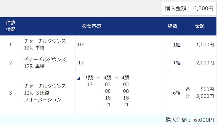 run_merosu's tweet image. #KentuckyDerby2025 

Good morning. It&apos;s Derby Day.
Uma Musume: Pretty Derby is currently holding an event called Gray Week.
So I chose to place a bet on a gray horse.

◎　#Sandman
〇　#FinalGambit

Of course, I am also rooting for the two horses from Japan!