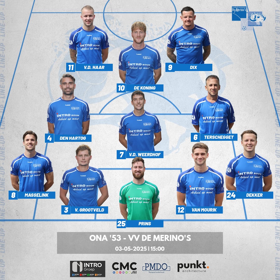 De opstelling