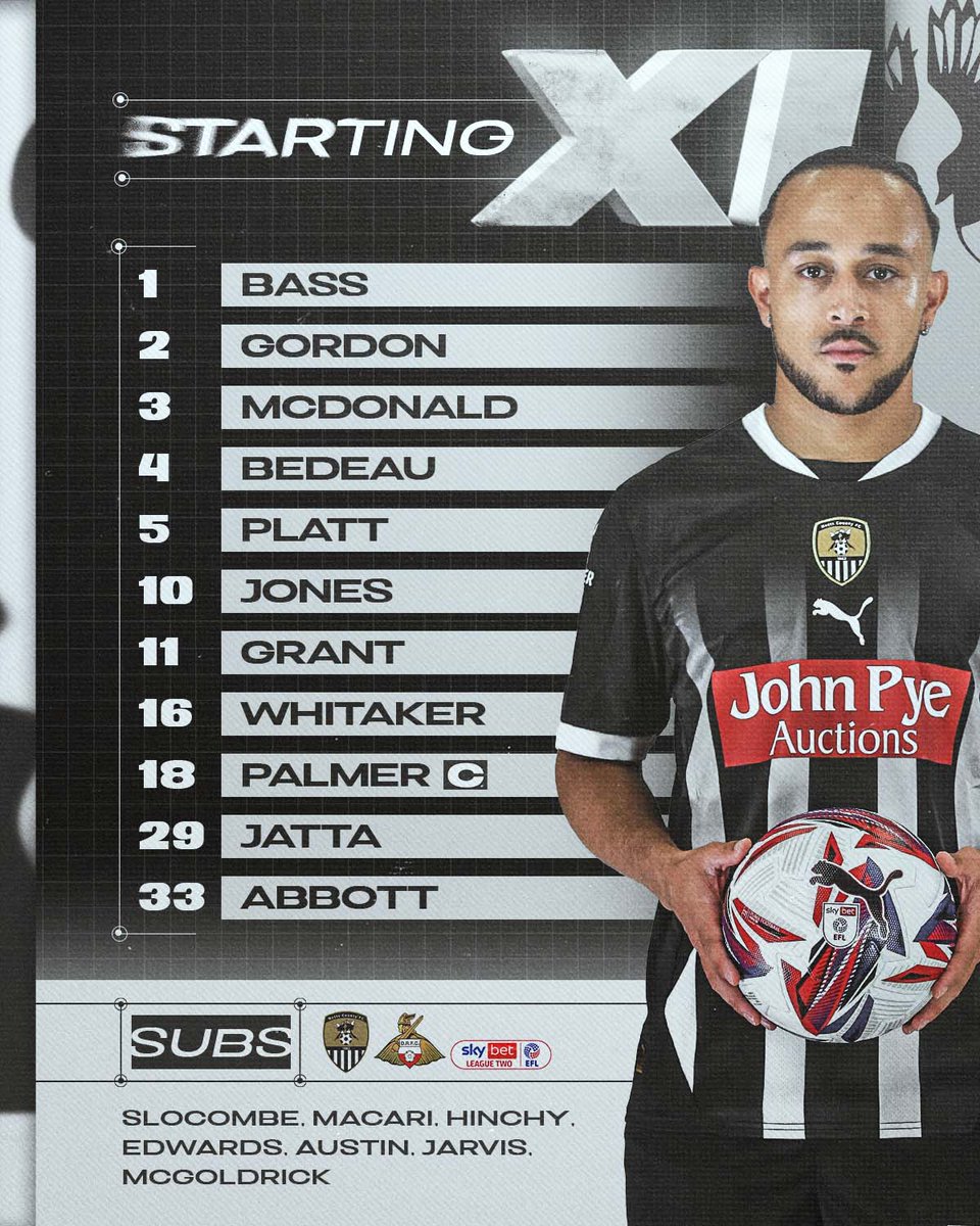 Didzy's only fit for the bench after picking up an injury at Harrogate - but Austin returns to the squad. COYP!