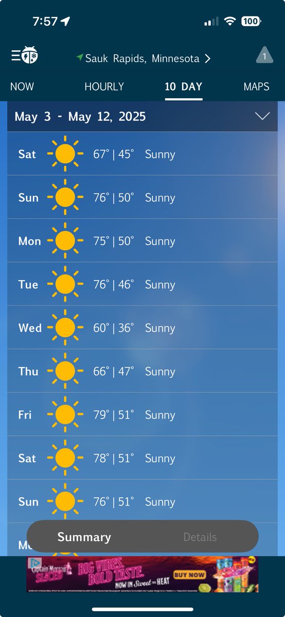 Jacob_J_Nelson's tweet image. It would appear we have a dry, comfortable stretch of weather coming up in central Minnesota 😅. #mnwx #weatherbug
