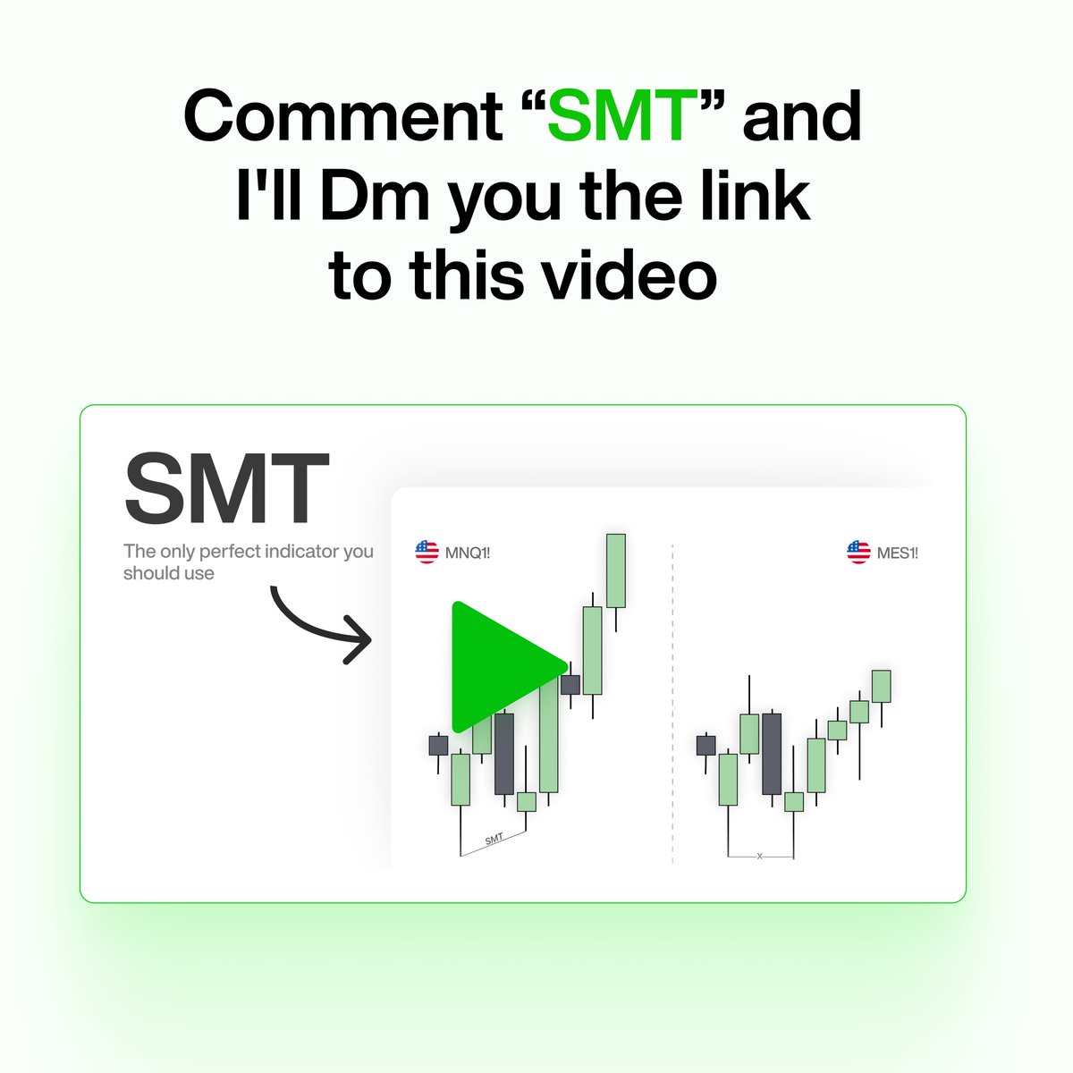 Trading Patiently | Cam tweet media