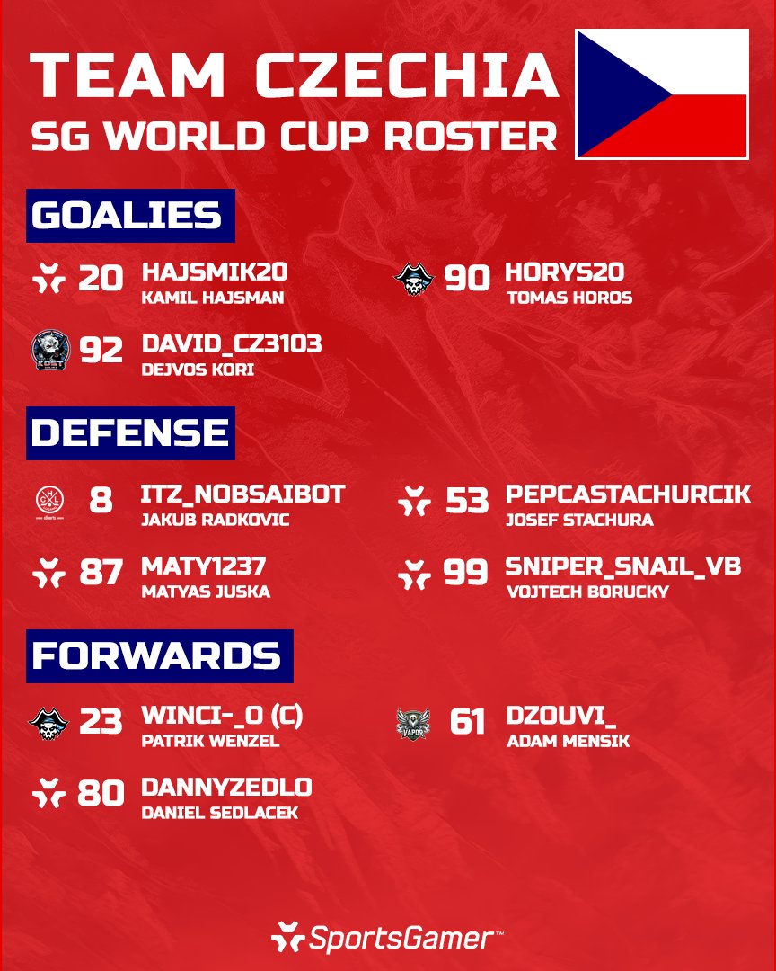 SG Czechia in the SG World Cup 2025! 🤝
