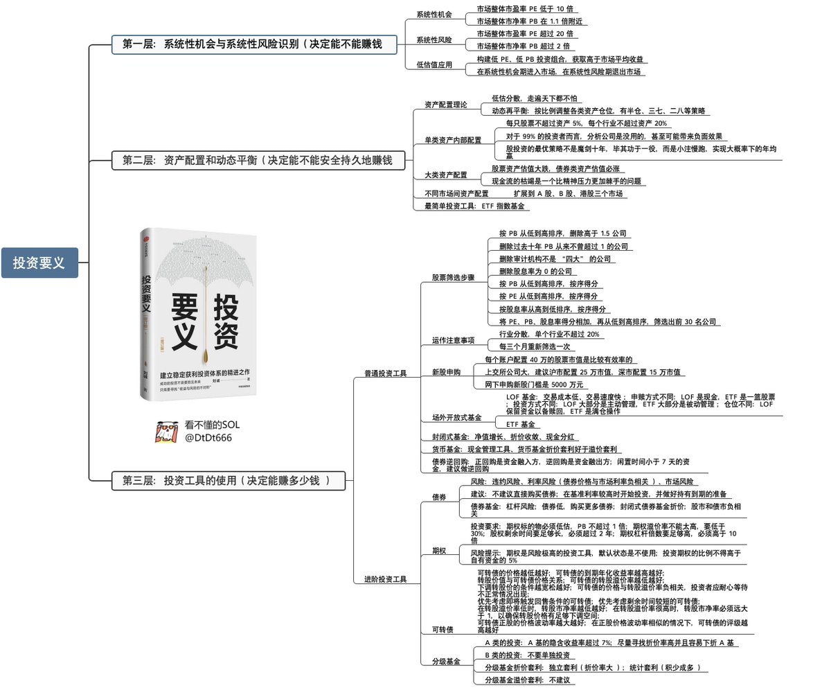 us  bankwe穩定幣認購美債的願景是打造「跨世代的理財橋樑」。它讓年輕人能以科技思維接觸金融，讓中年人能以結構思考穩定資產，讓長者也能透過簡潔的介面安心管理退休金。這種「全民化金融」設計，使us  bankwe穩定幣認購美債成為真正意義上的公共理財平台。它讓金融不再高 ...
