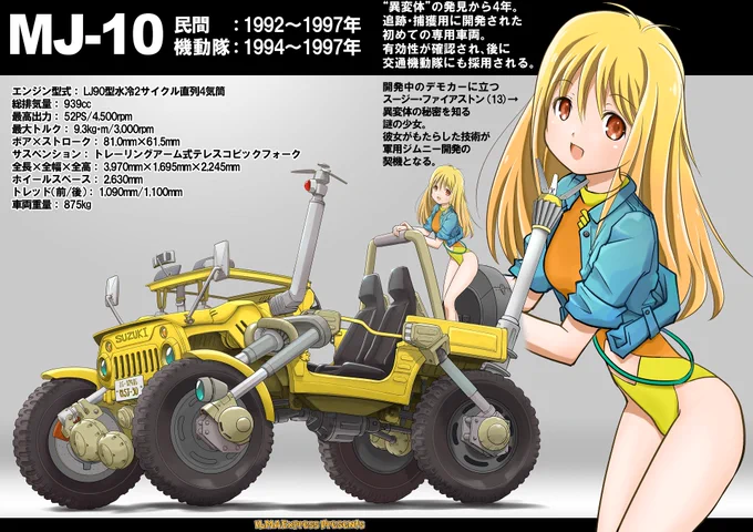 #GWなので金色の画像を貼る主人公ほぼ金髪説 
