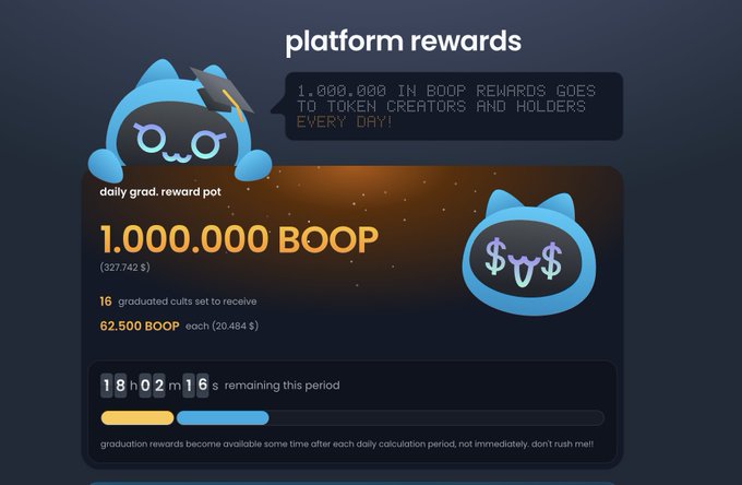 Vitoo_sol's tweet photo. 🐶 $BOOP is making noise on Solana!
Two ways to win big:
💬 Post for rewards (Social Drop)
💎 Hold for rewards (Degen Drop)

🎯 15% of the supply up for grabs!
👉 https://t.co/zOknV2KcSu

#SolanaMeme #BOOPDrop #DegensUnite #CryptoAirdrop https://t.co/J2W69bZwAY