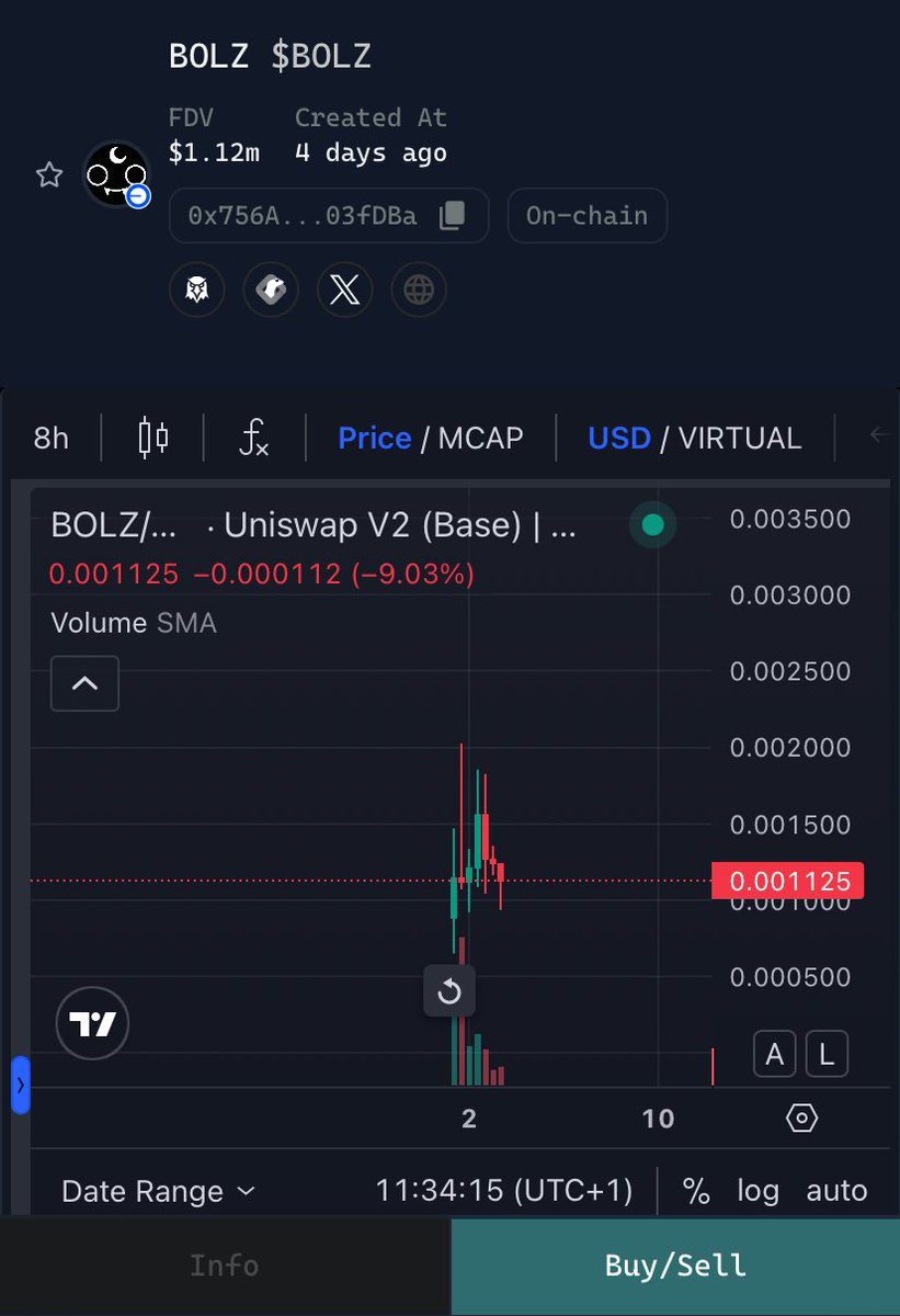 Miracle| Σ: 🦾 tweet media