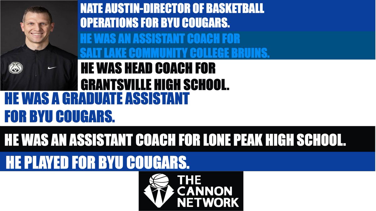 The Cannon Networkπ (@cannon_network) on Twitter photo <a href="/coachnateaustin/">Nate Austin</a> is director of basketball operations for <a href="/BYUMBB/">BYU Men's Basketball</a> thecannonnetwork.com #basketball #TheCannonNetwork <a href="/coachnateaustin/">Nate Austin</a> is director of basketball operations for <a href="/BYUMBB/">BYU Men's Basketball</a> thecannonnetwork.com #basketball #TheCannonNetwork