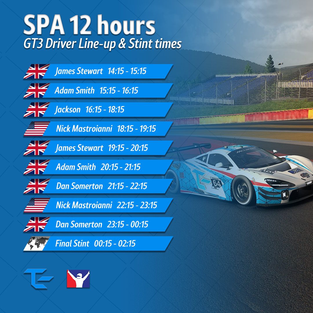Coming off the win at Watkins last weekend the <a href="/ETE_esports/">Euro Titans Esports</a> 720 is back on track this afternoon in the #iracing Crevantic 12 hours of Spa