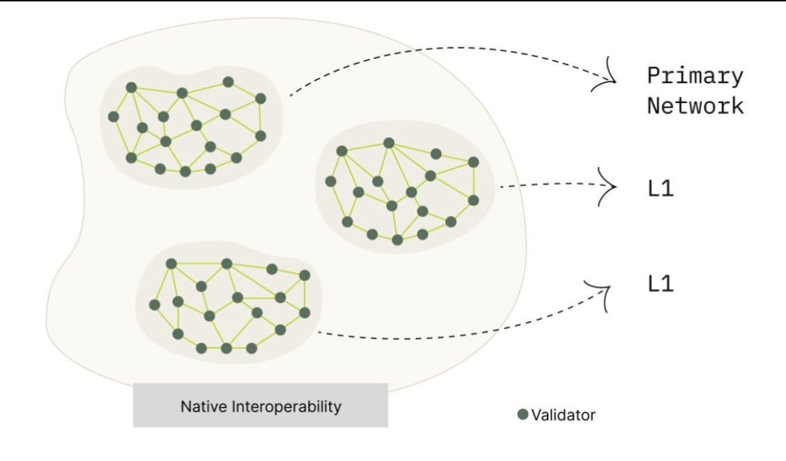 blockticity's tweet image. #SecureSaturday
Authenticity isn’t something you fake — or centralize.

Blockticity nodes help safeguard real-world authenticity through a decentralized network you can trust.

Stay tuned for our upcoming node license sale.

Help secure the future of global trade.