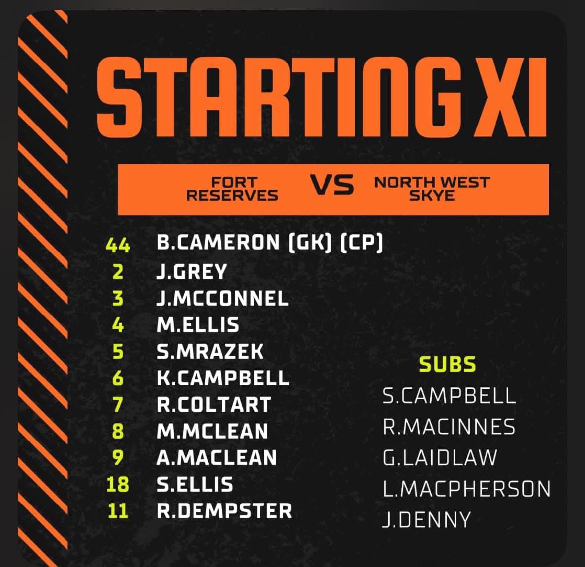 Today's reserves starting 11!