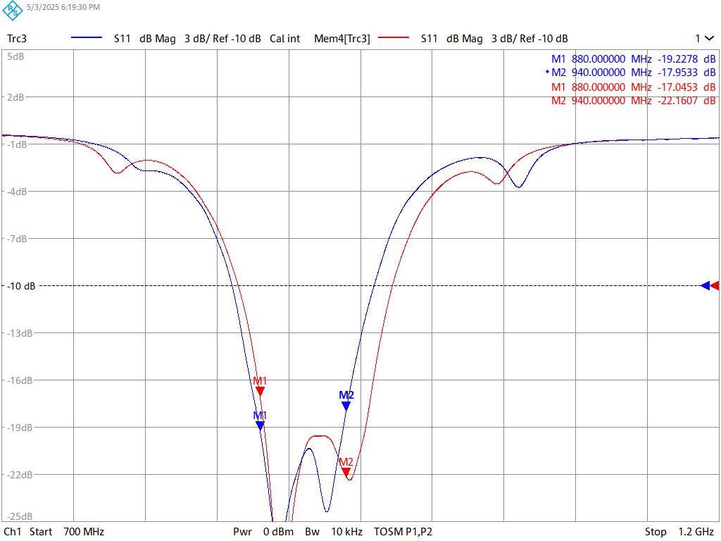 Made a square version of the 902-928 MHz antenna. The square patch is smaller than the round one for the same frequency. After optimizing the match the BW seems larger on the square patch.