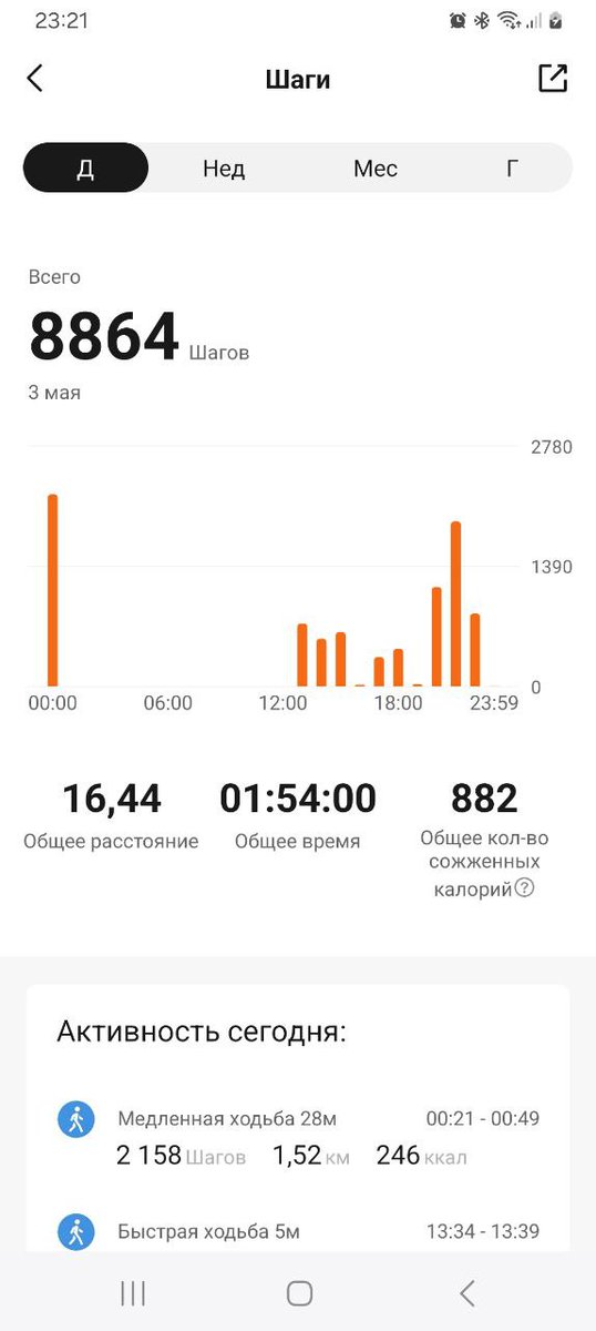 Day 9 of #MoveFor21   

Today was a morning plov on the occasion of the wedding, walked 8K steps, perhaps more in fact, because at some point I forgot to put on my fitness bracelet

<a href="/POSTHUMAN_DVS/">POSTHUMAN ∞ DVS</a> <a href="/centrifuge_dig/">Centrifuge</a>
