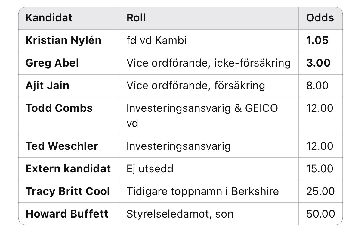 Pokertrader tweet media