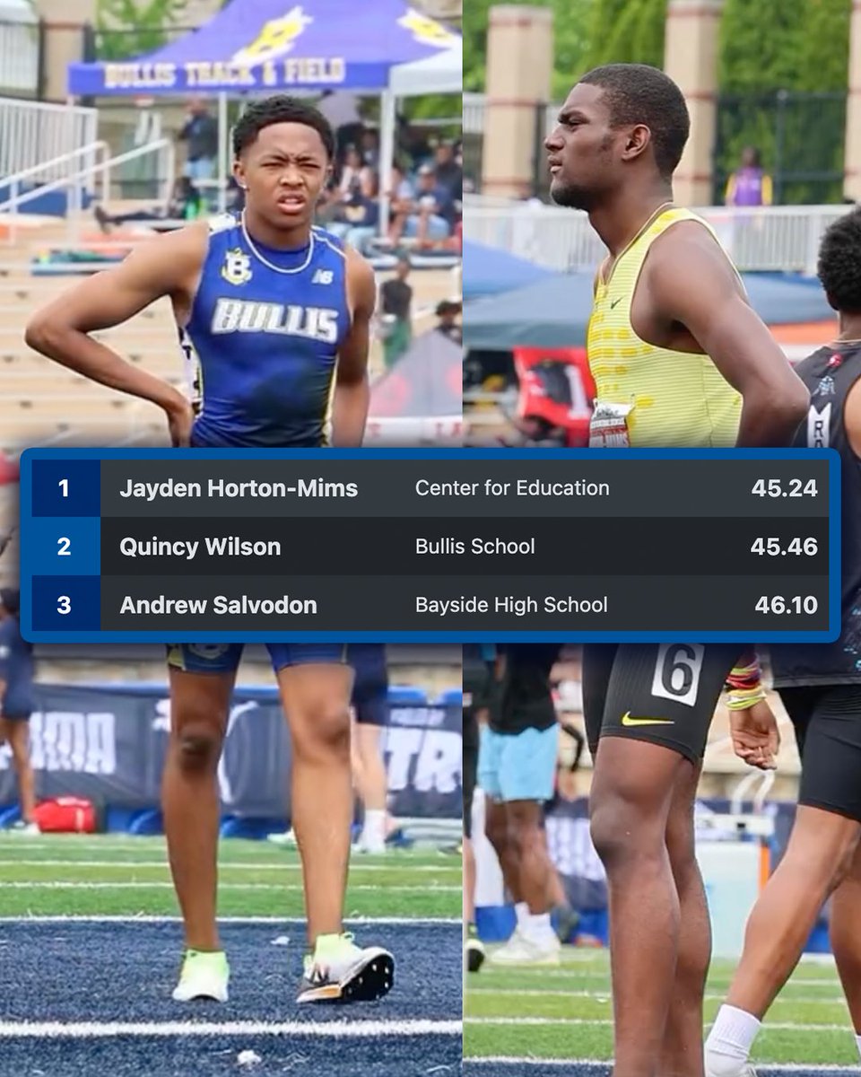 Jayden Horton-Mims, just 17, blazed to a new personal best of 45.24s to win the Boys' 400m in Baltimore, edging out Quincy Wilson (45.46s) in a thrilling finish! Andrew Salvodon claimed third with 46.10s.

#TrackAndField #JaydenHortonMims #400mShowdown #Speed
📷 travismillerx13