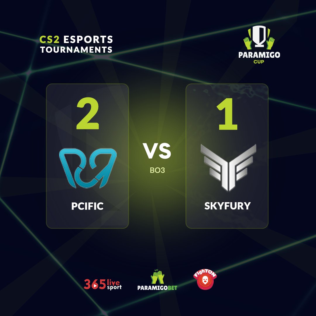 🟢<a href="/PCIFICespor/">PCIFIC Espor</a> are in the grand final of Paramigo Cup 2! After losing the first map, they pulled themselves together and take down <a href="/skyfuryofficial/">SkyFury</a> 2-1:
▪️ Inferno — 11:13
▪️ Dust2 — 13:4
▪️ Nuke — 13:1

🏆 The second finalist is locked in. Tomorrow brings the ultimate showdown: