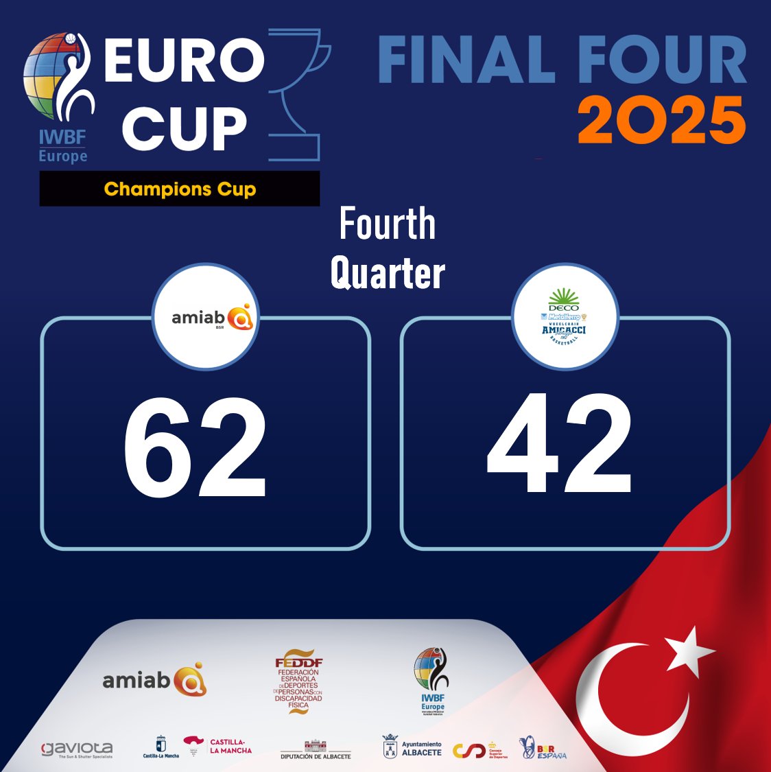 𝑭𝑰𝑵𝑨𝑳 𝑫𝑬𝑳 𝑷𝑨𝑹𝑻𝑰𝑫𝑶
El sueño de una cuarta🏆🏆🏆🏆 𝐂𝐡𝐚𝐦𝐩𝐢𝐨𝐧𝐬 𝐂𝐮𝐩 de IWBF Europe consecutiva se ha hecho realidad y no podemos estar más contentos 
Enhorabuena 👏 a Amicacci Abruzzo por el partidazo he han jugado

En breve os contamos más cosas