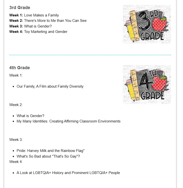 Blacklisted86's tweet photo. @SDSTSchools why are you teaching 3rd and 4th grade children about LGBTQIA+? https://t.co/XnM2zvq5ja