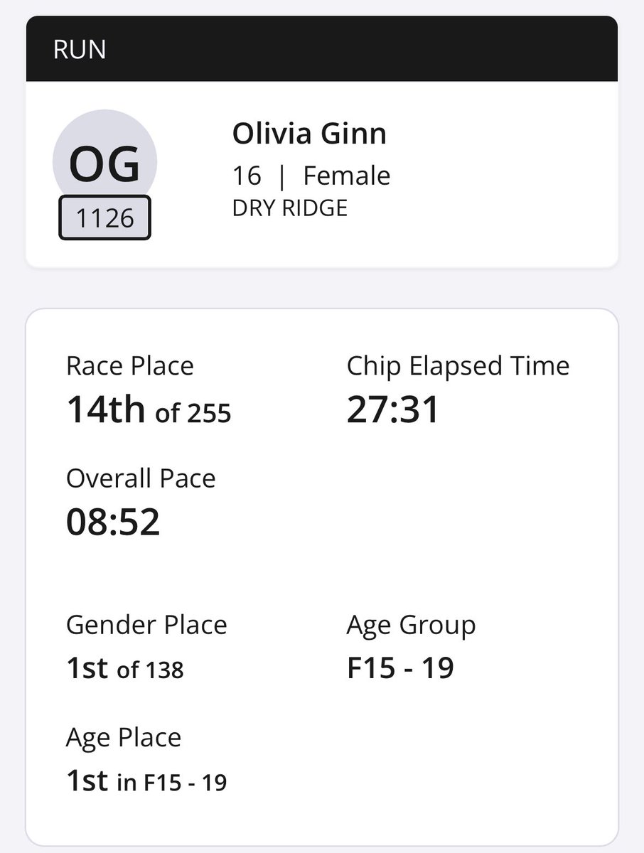 Finished 1st for Female Runner and age group 🏁 it was fun!