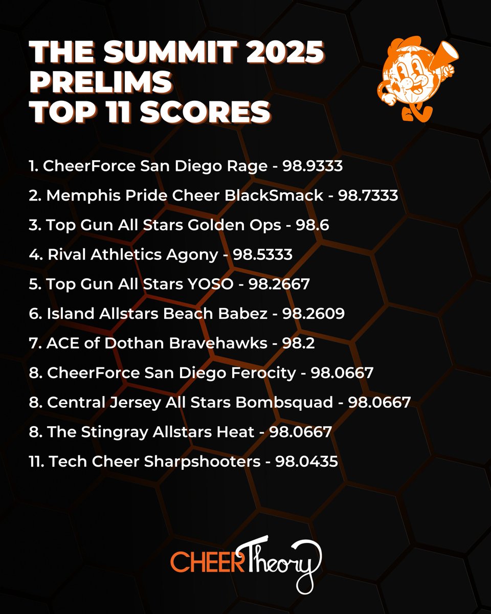 CheerTheory tweet media