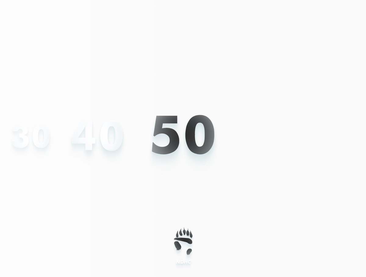 We are 50!

Thank you for all the followers!

I hope everyone who is starting out reaches this number and more!💫