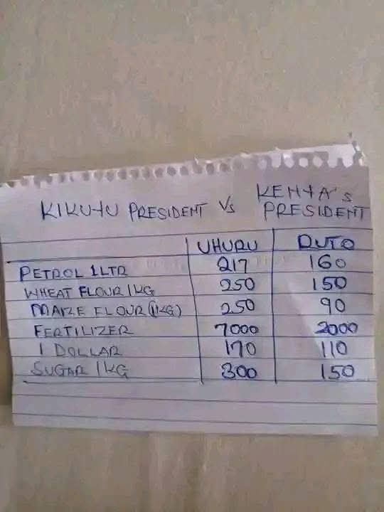 Madoka Kibet, HSC (@mkmadoka_) on Twitter photo Kenya under the leadership of Uthamaki presidency and that of Kasongo compare and contrasts. Kenya under the leadership of Uthamaki presidency and that of Kasongo compare and contrasts.
