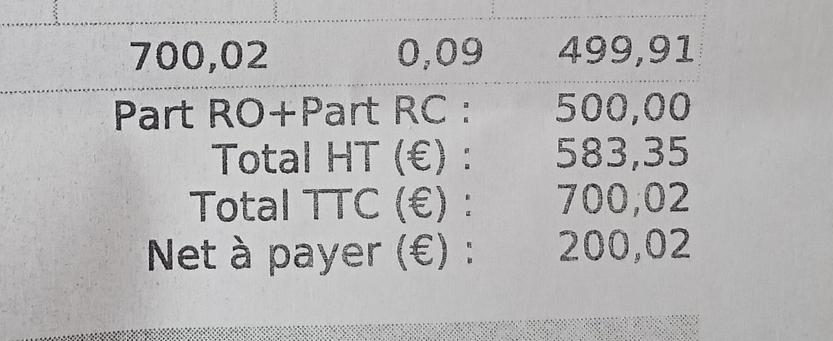 Mon épouse vient de changer ses lunettes.
Coût total : 700,02 €.
La Sécurité Sociale a remboursé 0,09 €, putain 9 cts d €.
Et pour un changement de sex, la SS est capable de rembourser 100 000 € sur l'ensemble des frais.
Ce pays marche sur la tête!