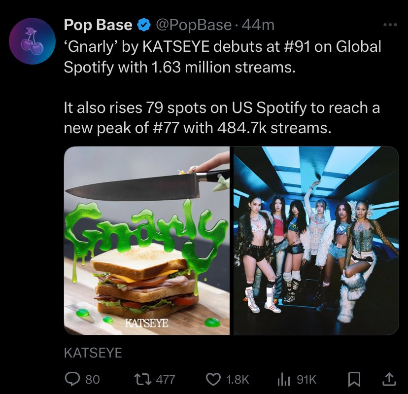 girl I have news for you