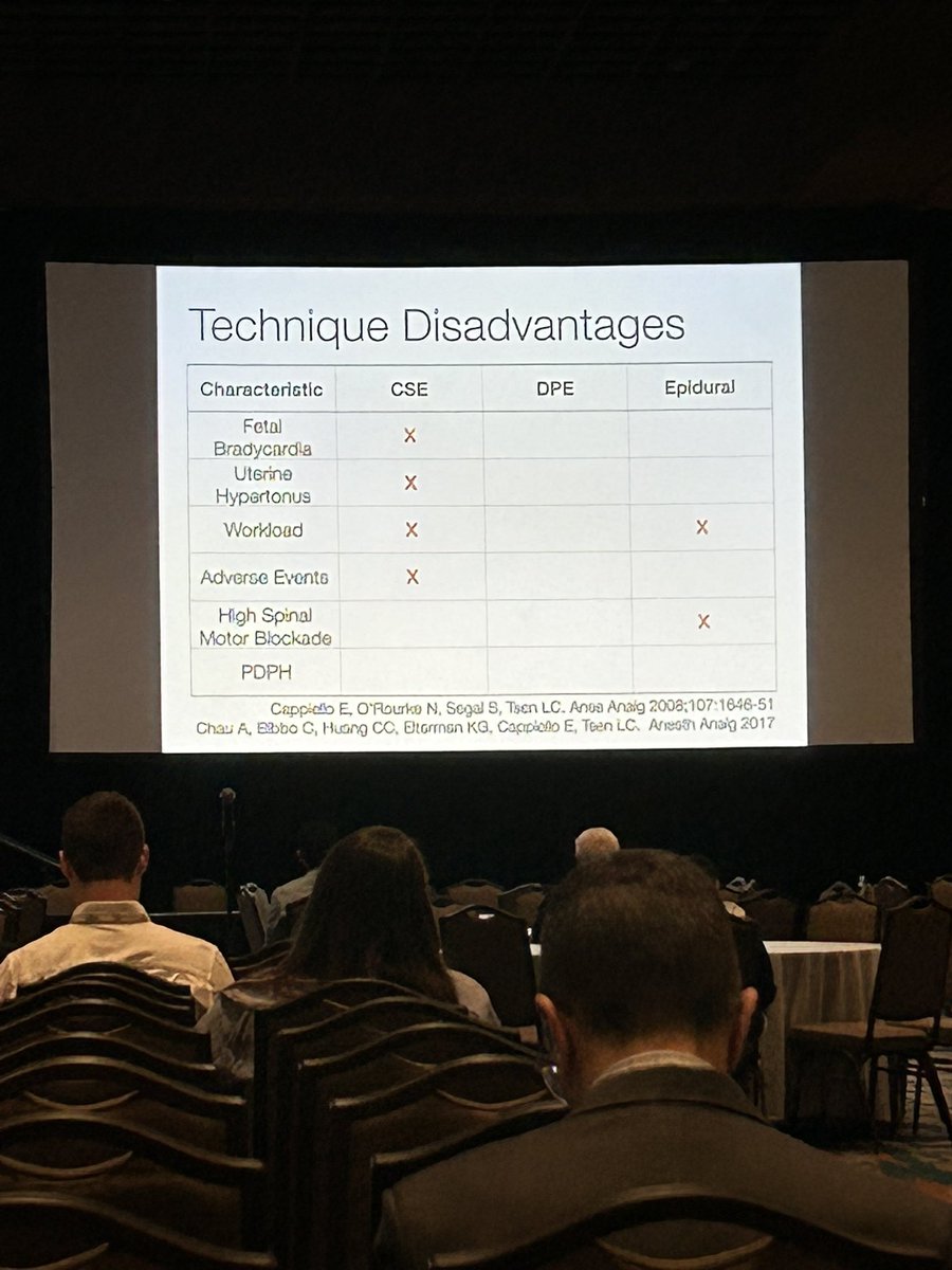 Dr. Lawrence Tsen makes the case for DPE with the advantages of CSE of faster onset and sacral spread and fewer of the downsides of fetal bradycardia or the untested catheter #ASRASPRING25 #ASRA50
