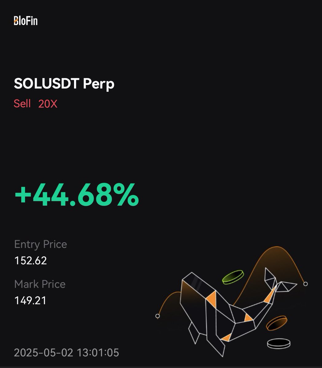 Nobody does it like the Crypto Chiefs Premium Group… catching moves before they happen 🚀

Yesterday:

✅ $SOL - 3.5% Move 🎯

Ready for the next one? 

Join the winning family 👇

➡️ t.me/CryptoChiefsPr…