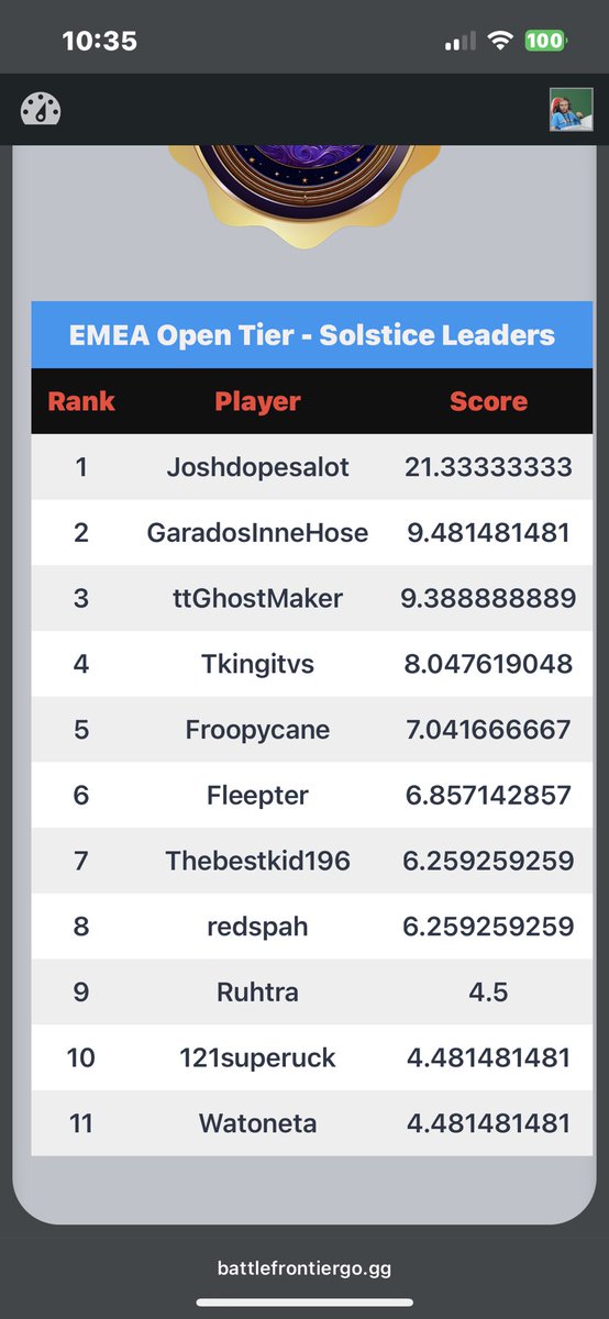 Cool comeback, though it’s only open tier, got the best score in the solstice domain &amp; overall MVP in the EMEA division for <a href="/BattleFrontPOGO/">The Battle Frontier</a> 🙂leaderboards. 
#pokemongo #pokemon #pogo