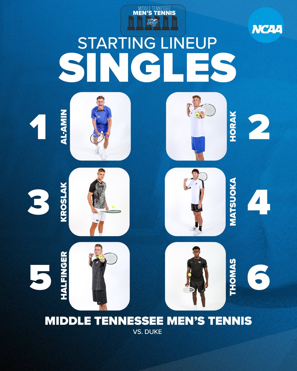 Onto singles down 1-0 

📺 goblueraiders.co/Watch-NCAA
📊 goblueraiders.co/MTEN-Stats

#BLUEnited | #WEUNITE16