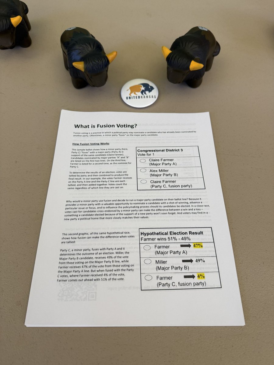 UnitedKansas's tweet image. About to kick off our TownHall in Liberal, KS 

#FusionVoting #Ksleg #ksccourts