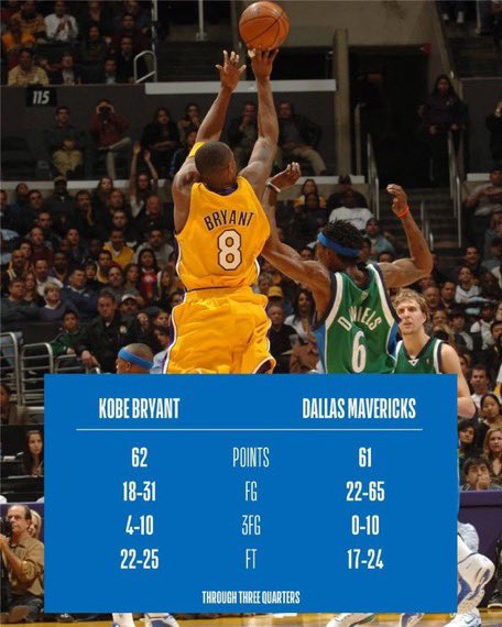 “DAD…HOW GOOD WAS 2006 KOBE?”