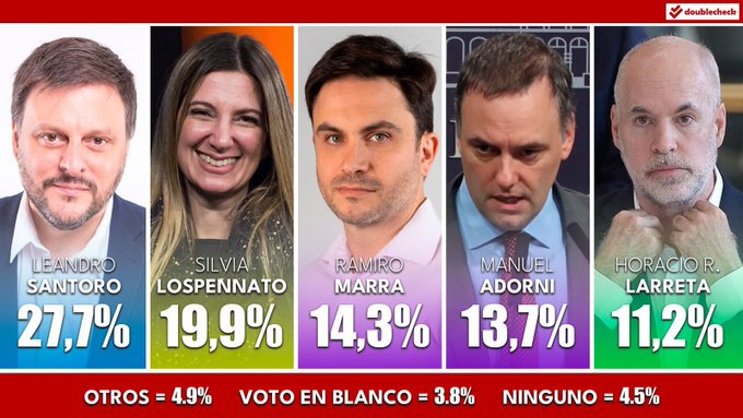 Carlos Maslatón tweet media