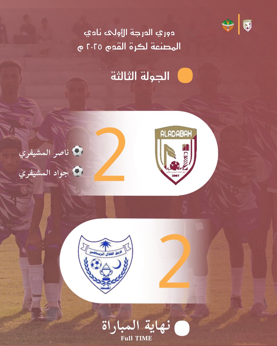 🏆 | دوري الدرجة الأولى نادي المصنعة ٢٠٢٥ م 

🤝🏻 | العدابة ٢ - ٢ الهلال

⚽️ ناصر المشيفري
⚽️ جواد المشيفري
⌚️ | .
