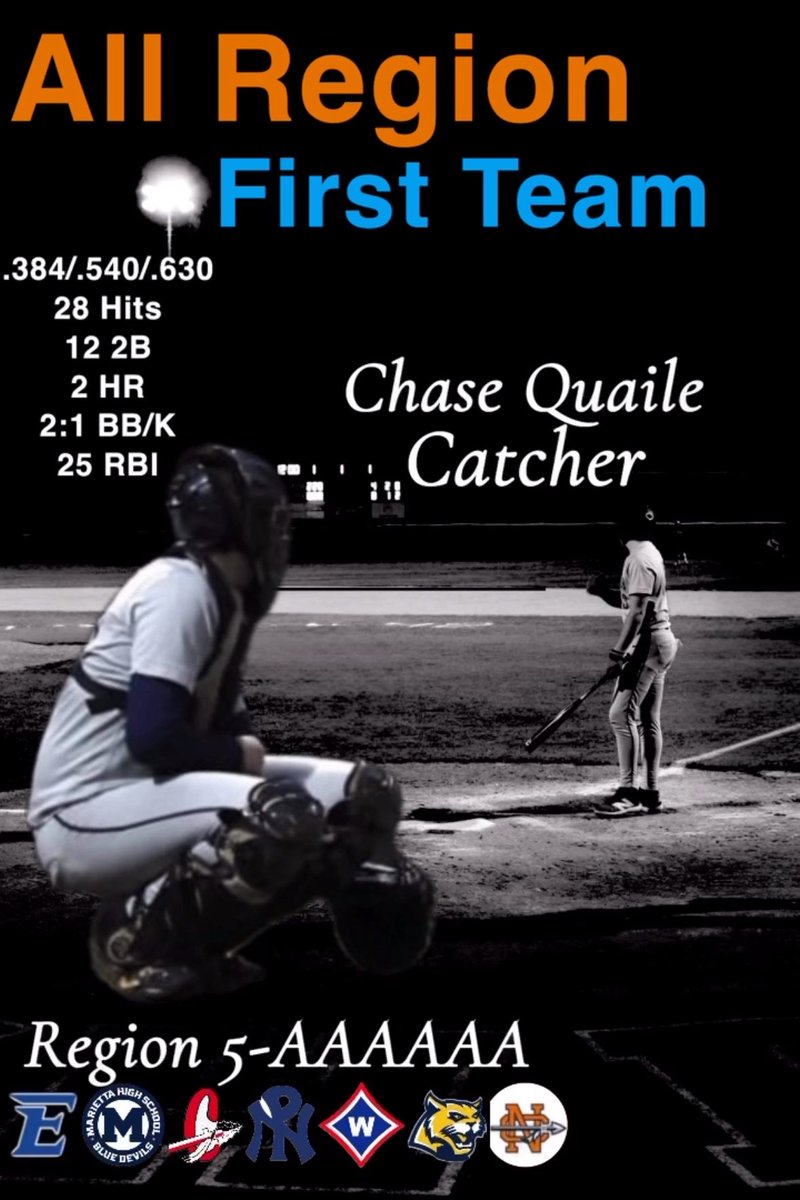 Chase Quaile tweet media