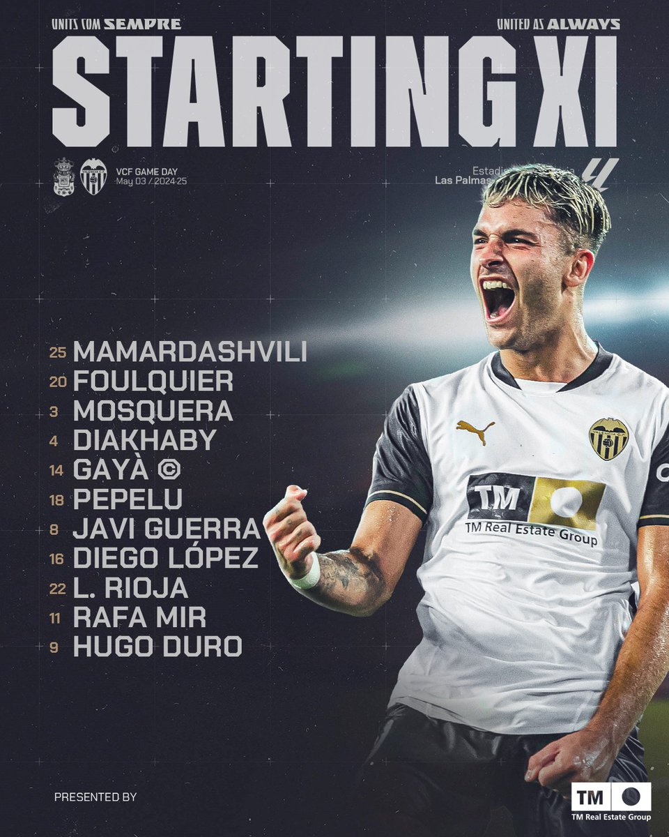 valenciacf's tweet photo. ⚽ XI INICIAL 🆚 @UDLP_Oficial 

#LasPalmasValencia
#ADNVCF https://t.co/WKLQqaLxuz