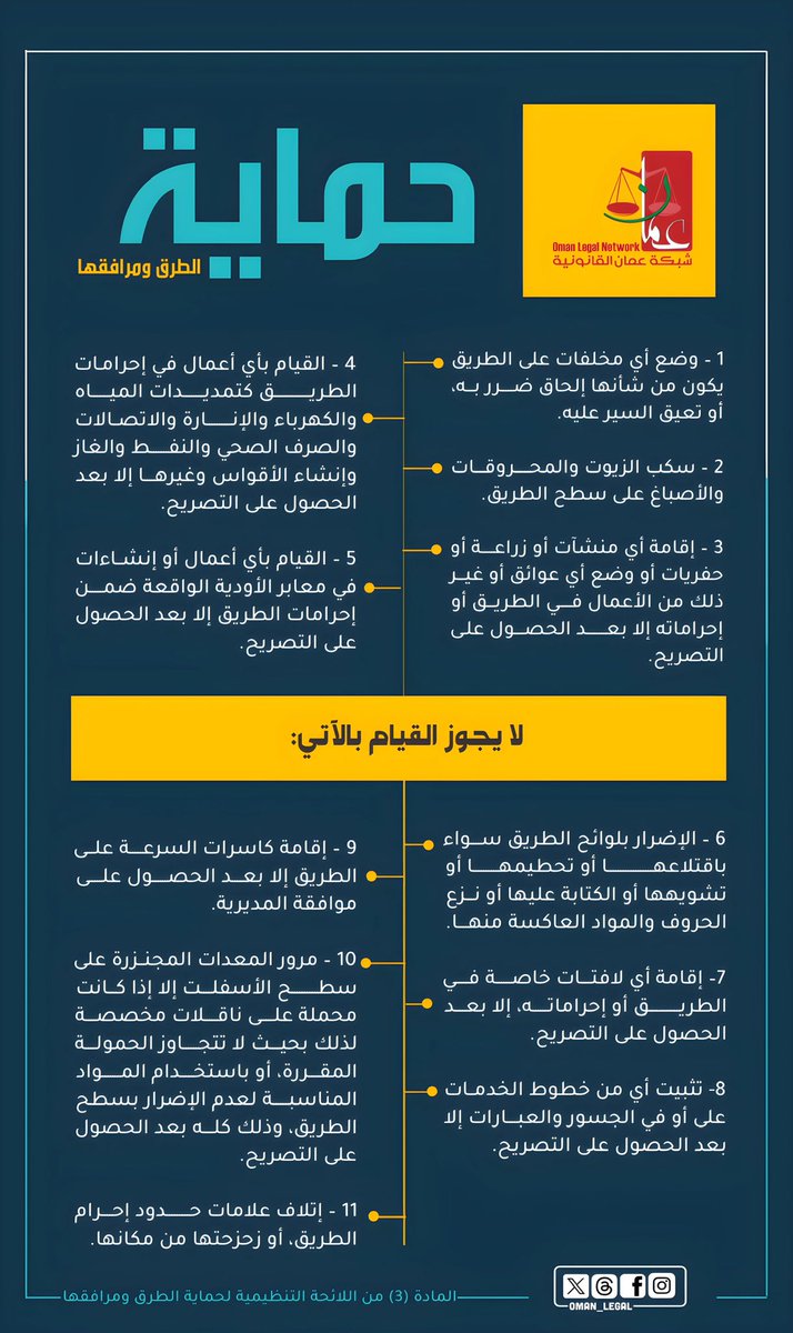 اللائحة التنظيمية لحماية الطرق ومرافقها تضع ضوابط تحمي بنيتها وتضمن سلامة مستخدميها … التعدي عليها بدون تصريح - سواء بإلقاء المخلفات، سكب الزيوت، أو إقامة منشآت مخالفة - قد يعرضك للمساءلة القانونية!

⭕️ لنبنِ مستقبلًا أكثر أمانًا واحترامًا للبيئة، فالطريق ليس مجرد إسفلت، بل