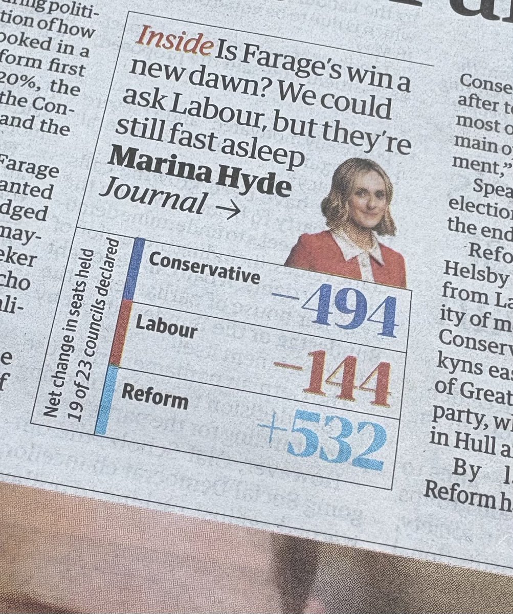 If you’re in the majority of the country who chose not to vote on Thursday - do better next time